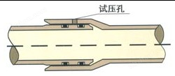 玻璃钢输水管道 型号齐全(图2)