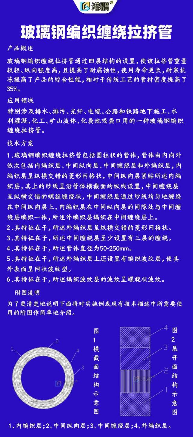 拉挤编织玻璃钢电力管设备 -港骐(图4)