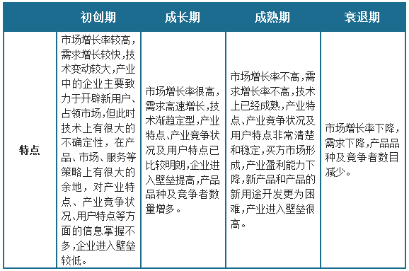 中国玻璃钢电缆管行业现状深度调研与发展前景预测报告（2023-2030年）