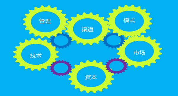 玻璃钢电缆管道新三板上市指南