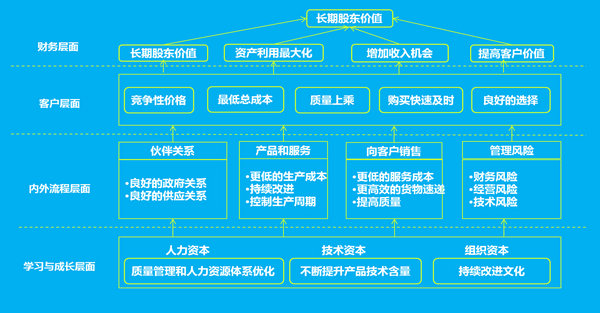 玻璃钢电缆管道新三板上市指南(图2)