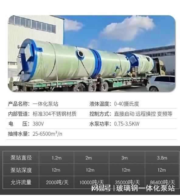 唐山市一体化预制泵站(图2)